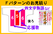 ��_�^�C�K�[�X�����ς�e�p�^�[��