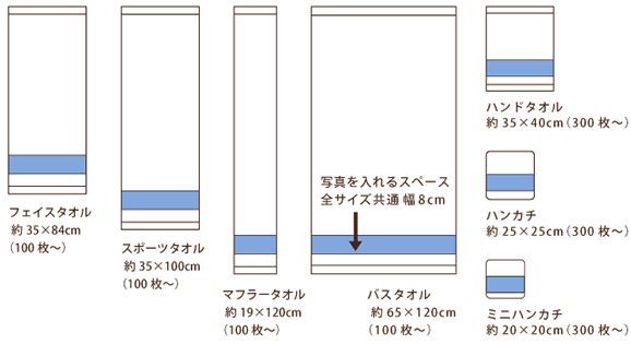 ʐ^Xy[X WK[hD^I